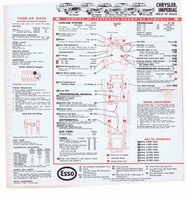 1965 ESSO Car Care Guide 049.jpg